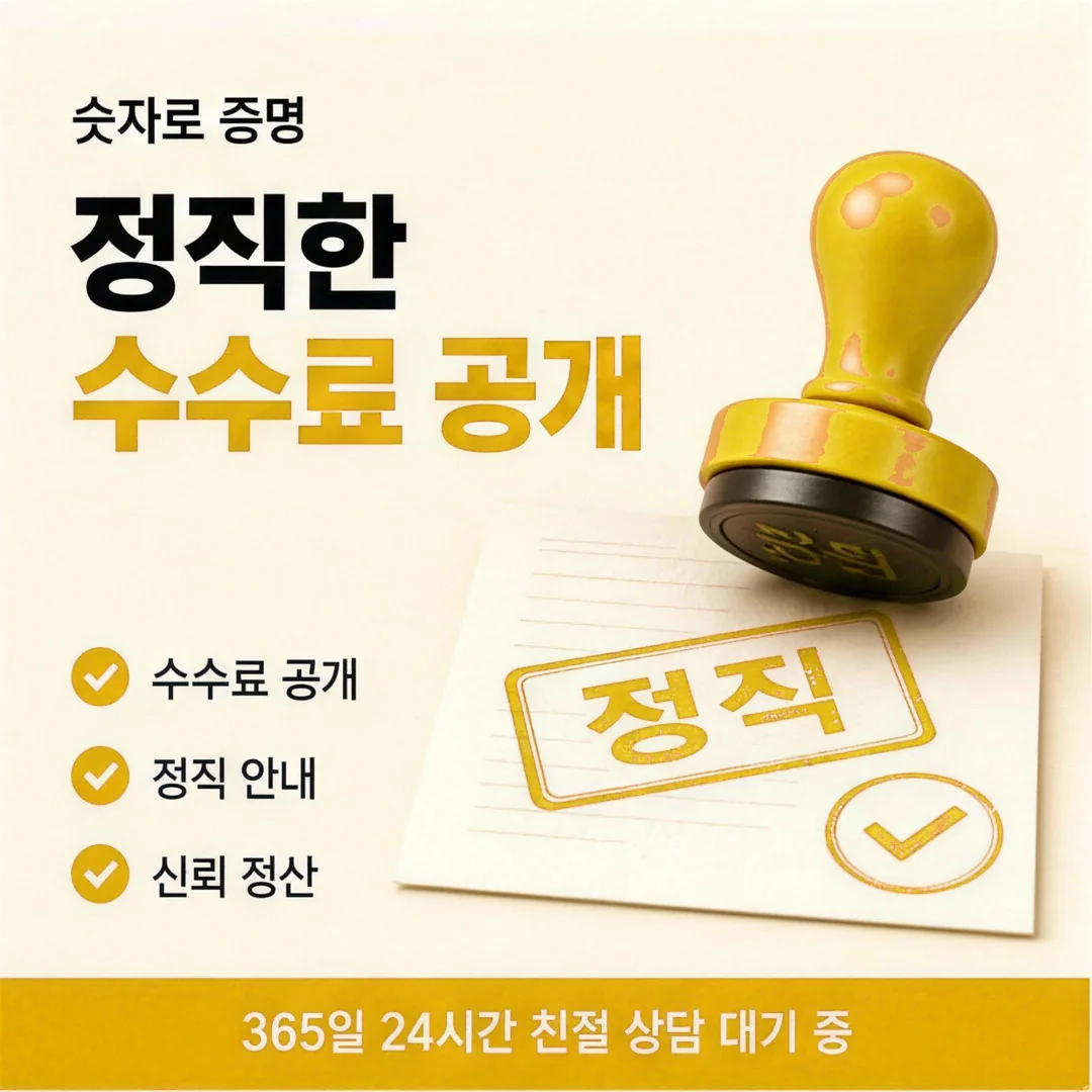 신뢰도 가늠하기